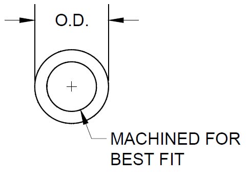 multicell-acc-5